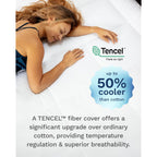 Viscosoft 4 Inch Pillow Top Memory Foam Mattress Topper Twin Xl - Cooling Certipur-Us Certified - Extra Long Hybrid Lux Dual Layer Mattress Pad - Perfect For College Dorms