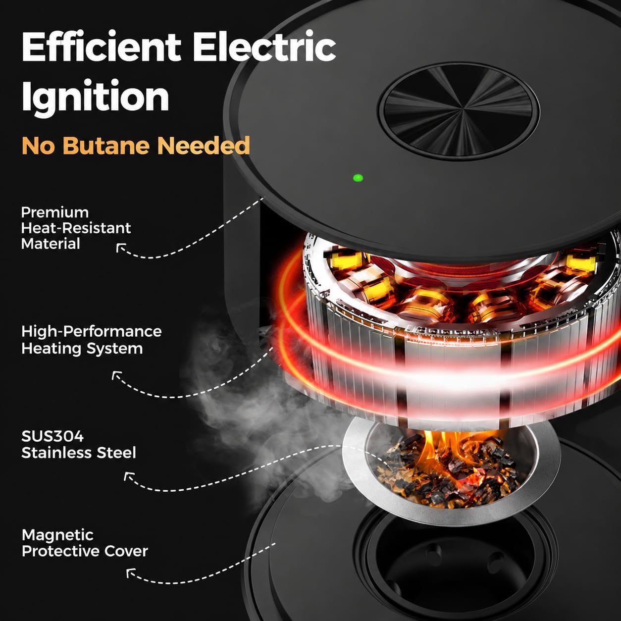 Electric Whiskey Smoker Kit, Rechargeable Cocktail Smoker With 6 Wood Chips, Flameless Heating System, Old Fashioned Drink Smoker Kit, Bourbon Whiskey Gifts For Men,Dad,Husband