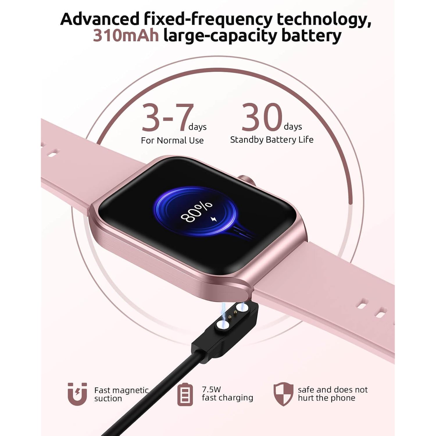 Smart Watches for Man Women with Bluetooth Call,1.91" Smartwatch with Heart Blood Pressure/Blood Oxygen/Rate/Sleep Monitor,100+ Sports Mode Fitness Tracker with IP67 Waterproof for iOS Android