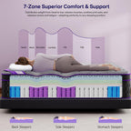 King Size Mattress, 16 Inch Deluxe Hybrid King Mattress In A Box, Cooling-Gel Memory Foam & Pocket Springs, Medium Firm, Pressure Relief, Extra Edge Support, 365-Night Trial (2026 Upgraded Support)
