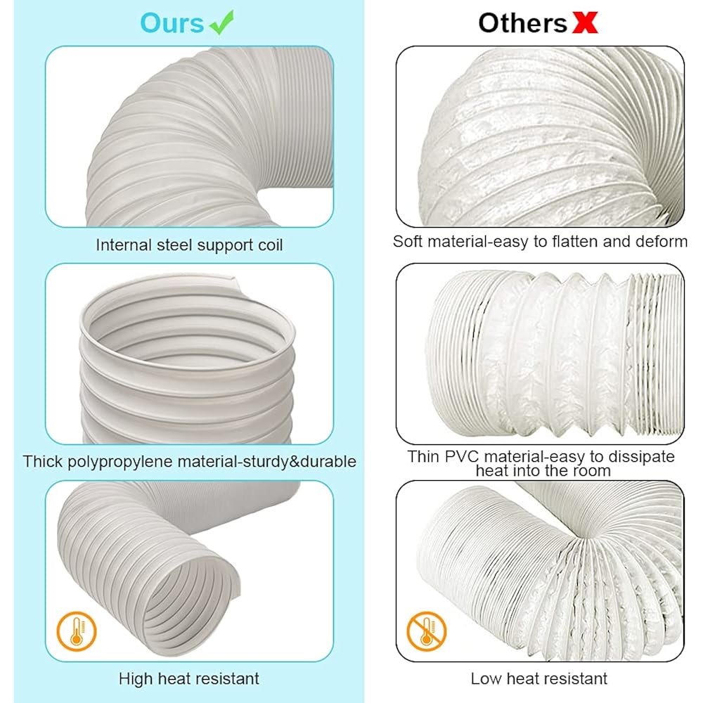 Portable Ac Hose, Air Conditioner Exhaust Hose Vent Kit 5.9" Dia 59" Length | No Coupler, Universal Replacement, Window Vent Kit For Most Portable Ac Units, Check The Diameter Before Purchasing