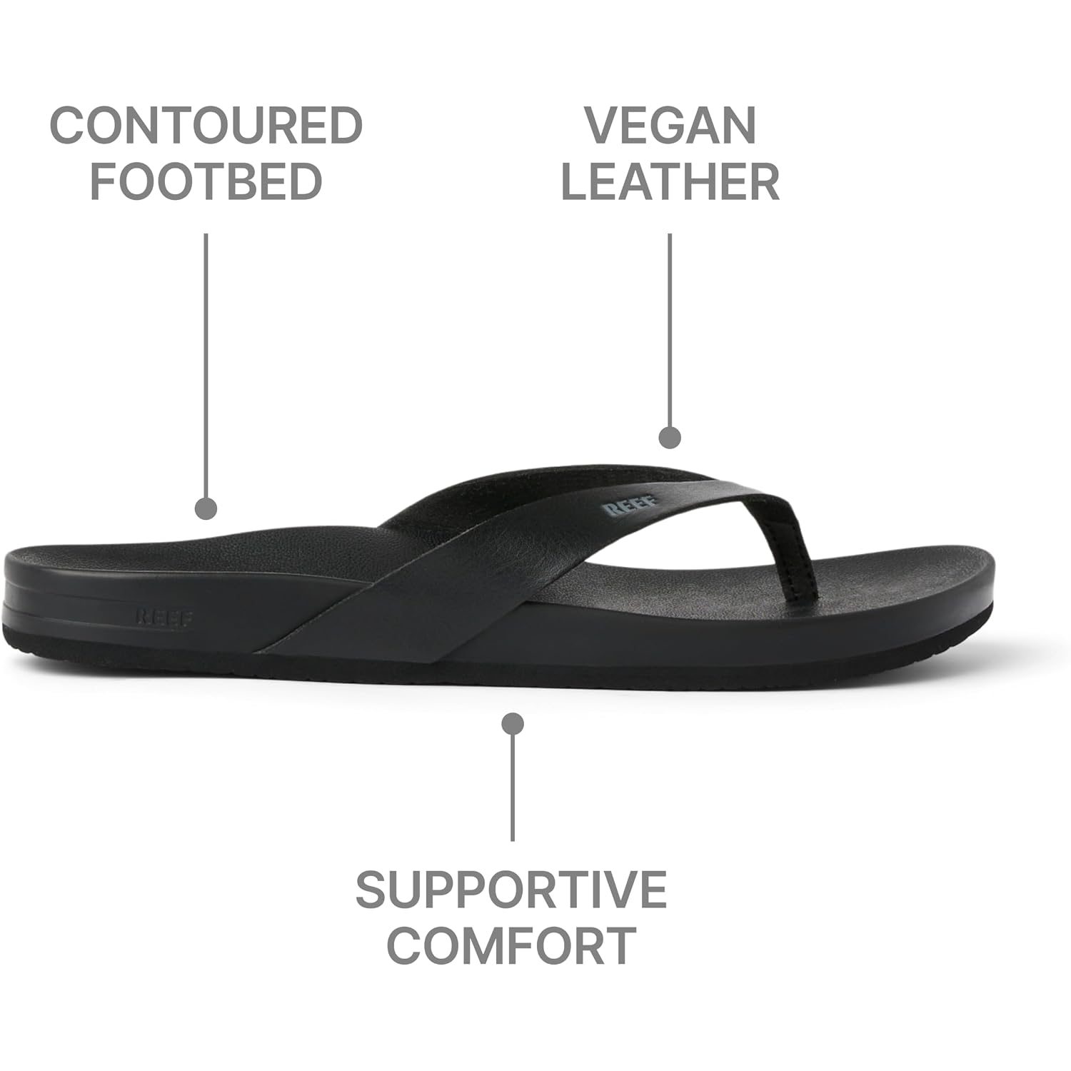 Reef Women'S Cushion Court Flip Flops