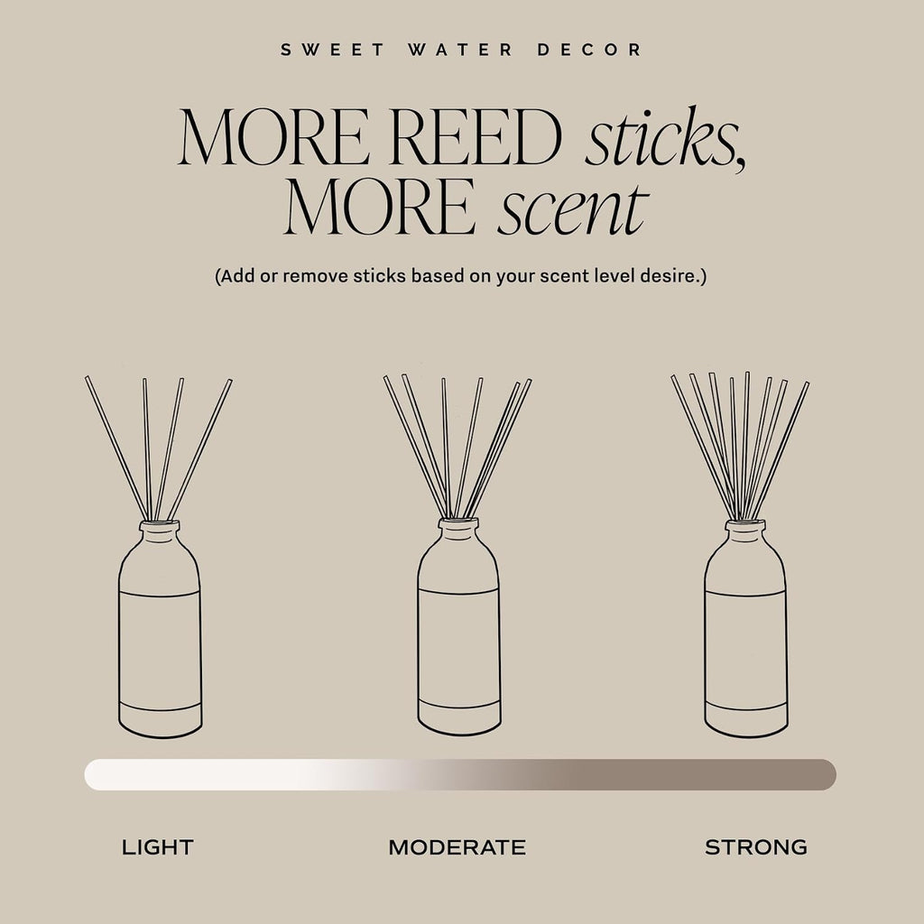 Sweet Water Decor Salt & Sea Reed Diffuser Set - Sea Salt Citrus & Musk Amber Scent Diffuser - Reed Diffusers For Home With Long Lasting Fragrance - Non-Toxic Oil Reed Diffuser - Made In The Usa