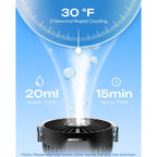 Otlonpe Handheld Misting Fan Portable, 4000Mah Rechargeable Battery Powered, Small Personal Mister Fan With Water Spray Cooling, 4-Speed Wind, Led Display, Hand Held Mist Fans For Travel Outdoor Beach