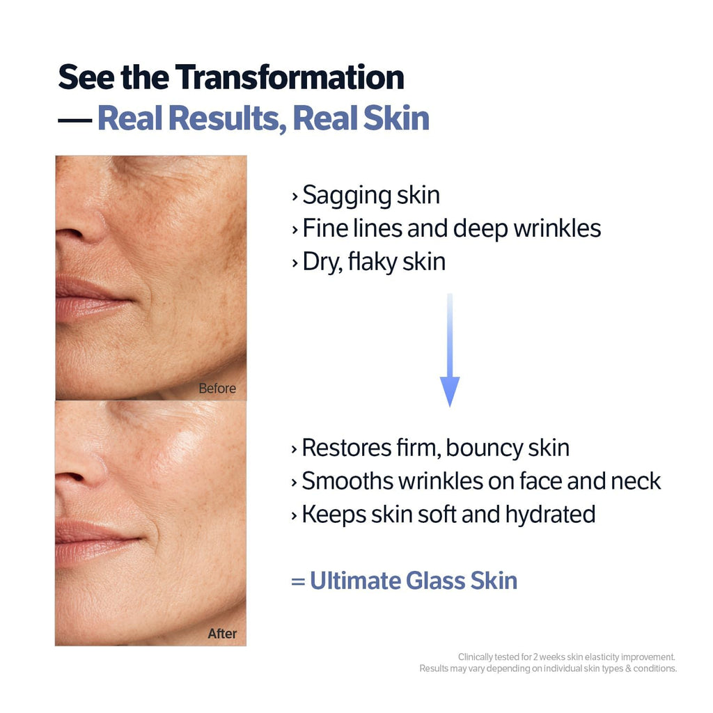 SUNGBOON EDITOR Deep Collagen Retinol Capsule Cream | For Fine Lines and Dry Skin | White Spicules + Collagen + Retinol | Korean Skincare, 1.69 fl.oz | Gifts for Women
