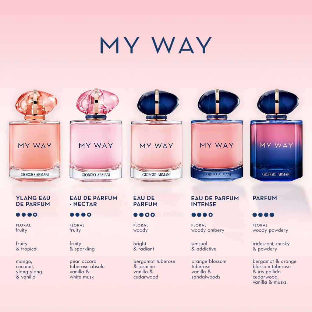 Armani Beauty – My Way Eau de Parfum – Women's Perfume Travel Set ($136 Value) – Full Size (1.0 Fl Oz), Travel Size (0.3 Fl Oz) Perfumes