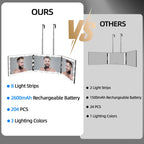 Vanexiss Rechargeable 3 Way Mirror For Self Hair Cutting-To See Back Of Head, Trifold Mirror With 8 Light Strips & Telescoping Hooks For Makeup, Shaving & Styling