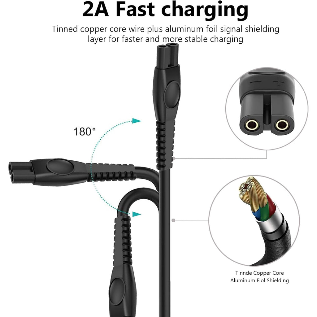 5V Fast Charger Fit for Philips Norelco One Blade 360 QP2724 QP2834, Wet&Dry Series 2000 2400, QP4631 QP6542 QP6552 QP4530 QP1924 QP1324 MG7910 MG5910 MG9510 MG3919 MG9525 for Phillips Shaver