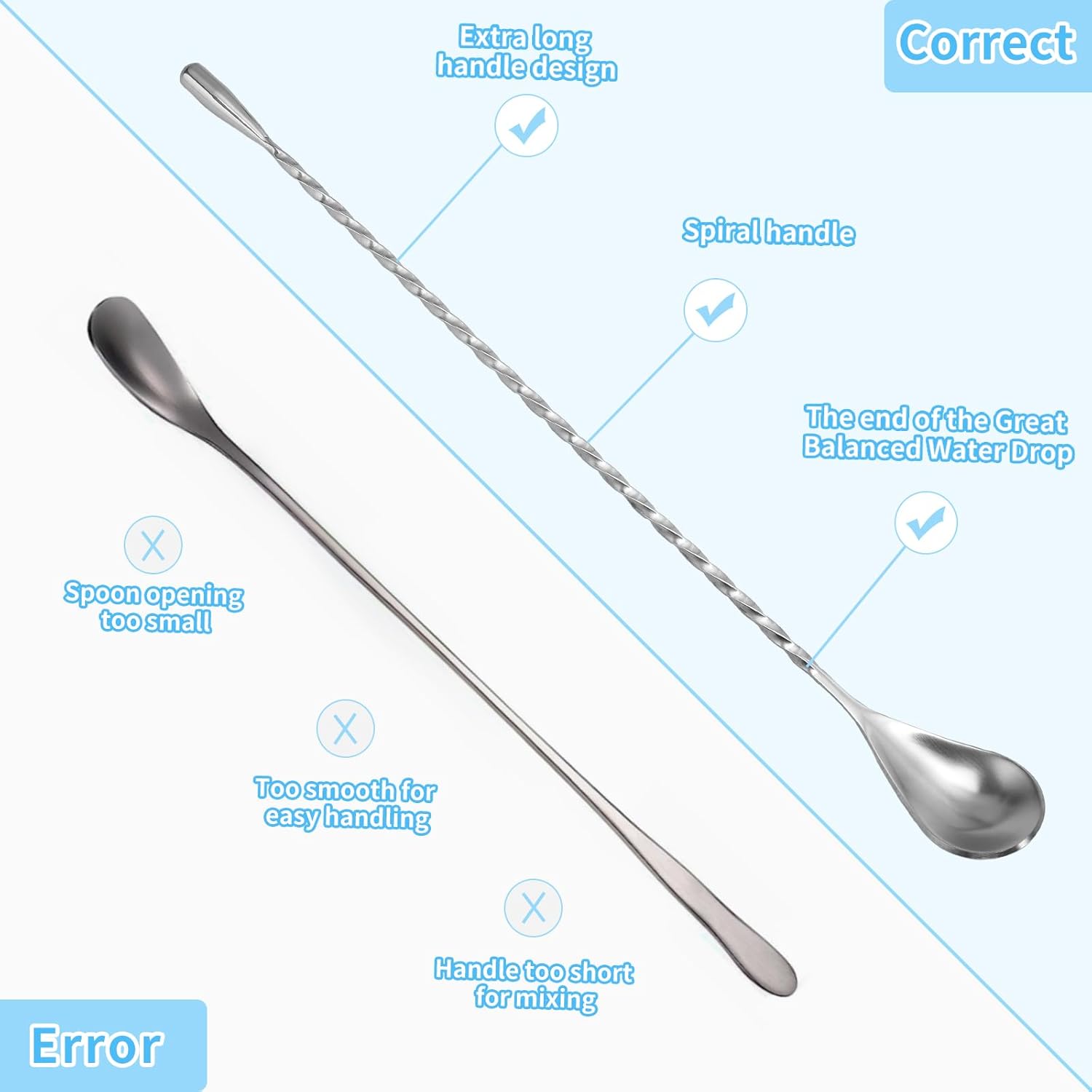 2 Pcs 12 Inch Bar Mixing Spoon Cocktail Spoon Stainless Steel Bar Long Spoon With Spiral Pattern