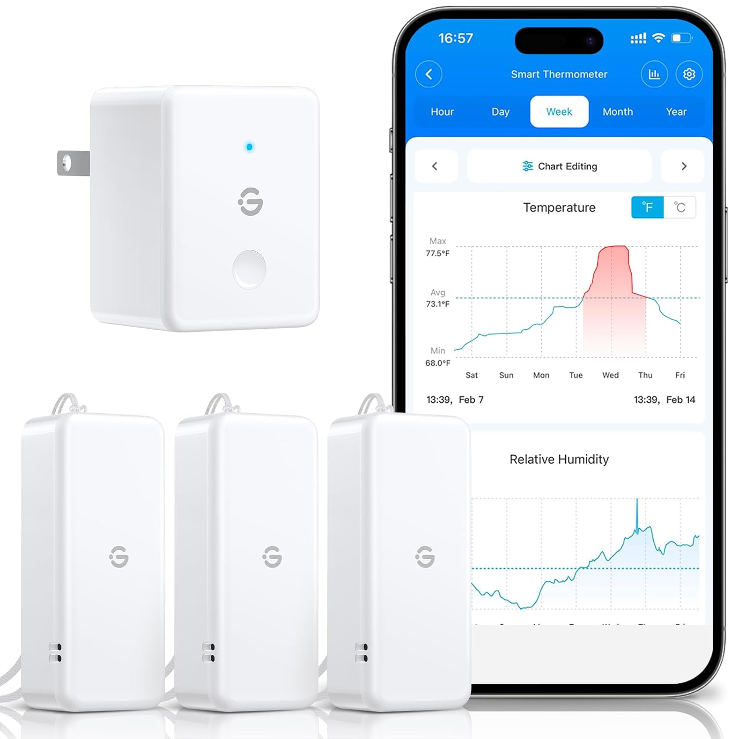 Goveelife 2.0 Wifi Hygrometer Thermometer With Gateway, Mini Sensor 3-Pack | Temperature And Humidity Monitor With App Alert, 2Yr Data & Battery, Indoor For Wine Cellar/Bedroom/Basement, 2.4G Wi-Fi Only