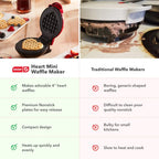Dash Mini Waffle Maker- Mini Machine For Creative Homemade Treats - Nonstick Iron With Unique Print Design - Stylish Waffle Machine - Red Heart