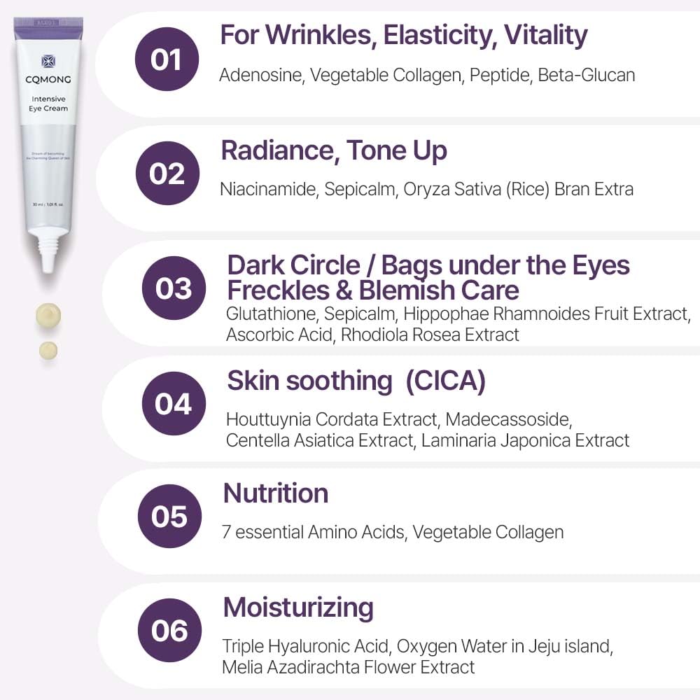 Intensive Eye Cream 1.01 Fl Oz For Dark Circles, Puffiness, Wrinkles, Fine Lines, Bags Under Eyes, Dark Spots L Natural Wood Scent L Glutathione, Collagen, 7 Amino Acids, Adenosine L Korean