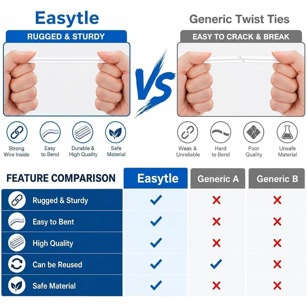 Easytle 600 Pcs 5" White Paper Twist Ties Bread Ties White Twist Ties Twisty-Ties Bag Ties Twist Ties For Bags Bread Wire Ties Twist Tie For Party Cello Candy Bread Coffee Bags Cake Pops