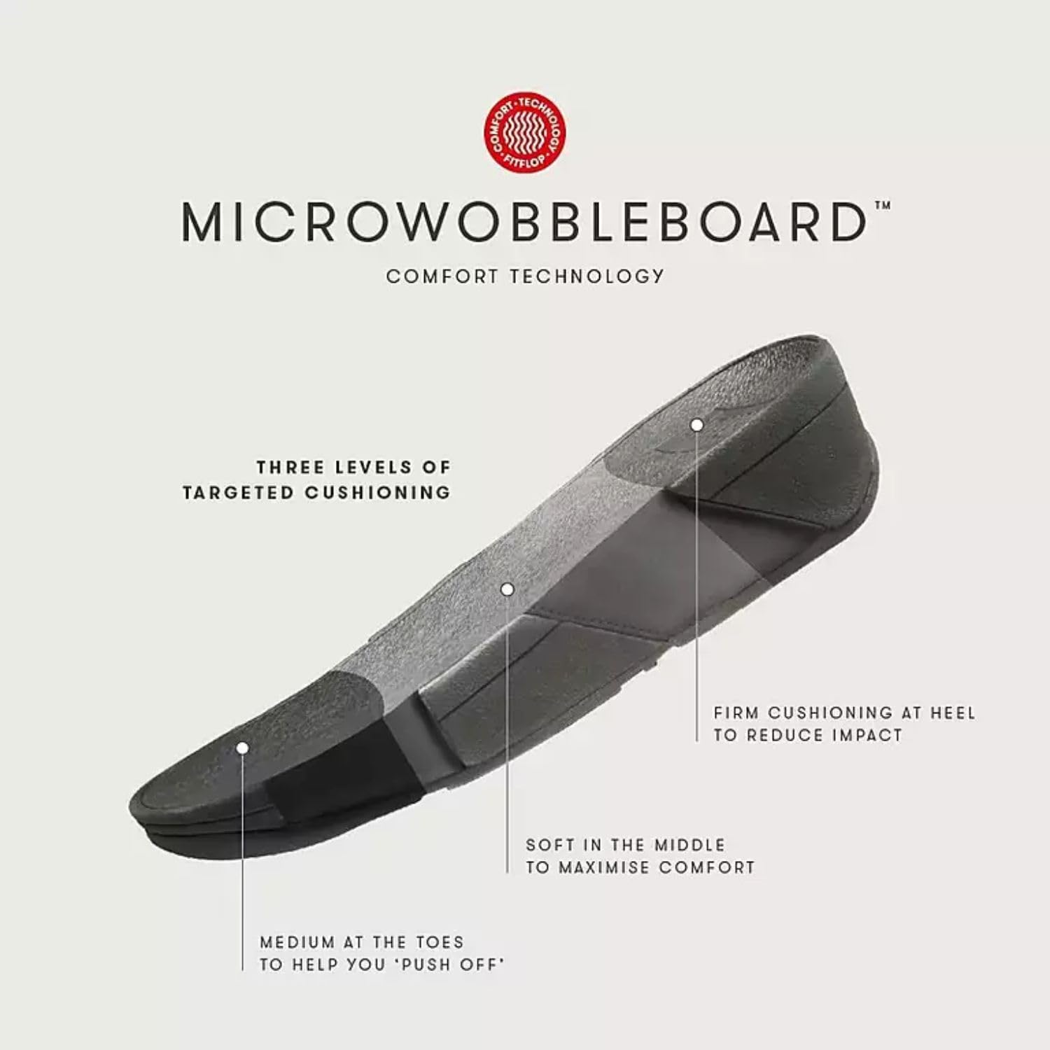 Fitflop Surfa Toe Post Sandals