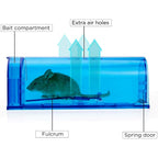 Humane Mouse Trap Reusable! [2-Pack] - Catch And Release No-Kill Rodent Traps For Indoors & Outdoors - Safe For Children & Pets - Reusable Mouse Catcher For Kitchen, Pantry & Garage Blinc (Blue)