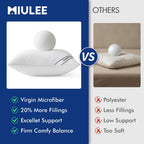 MIULEE 18x18 Inch Pillows Inserts, Pack of 4 Down Alternative Virgin Filling Comfy Support Throw Pillows for Sofa Couch Bed