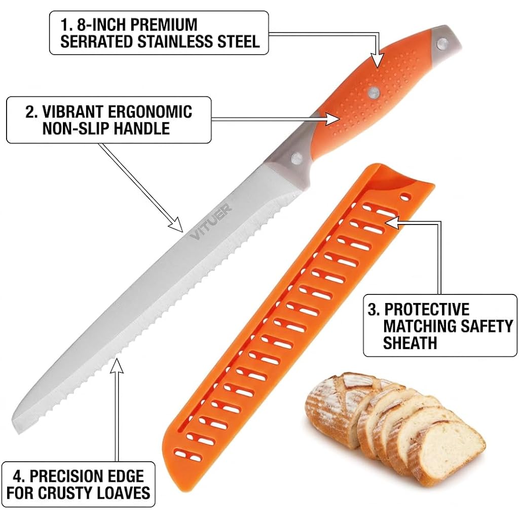 Vituer Bread Knife With Cover, 8 Inch Serrated Bread Knife For Homemade Bread, Bread Cutter Ideal For Slicing Homemade Bread, Bagels, Cake (8-Inch Blade With 5-Inch Handle)