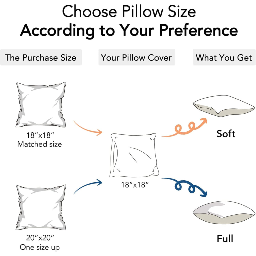 18 X 18 Pillow Inserts (Set Of 2) - 18 Inch Square Interior Sofa Throw Pillow With 100% Cotton Cover - Decorative Pillow Insert Pair - White Couch Pillow