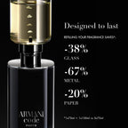 Armani Beauty – Code – Parfum – Cologne For Men – Fresh & Aromatic Men’S Fragrance – Bergamot, Clary Sage, Tonka Bean Notes