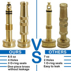Twinkle Star Heavy-Duty Brass Adjustable Twist Hose Nozzle, 2 Pcs | 3/4” Ght Brass Garden Hose Nozzle, Adjustable Water Flow