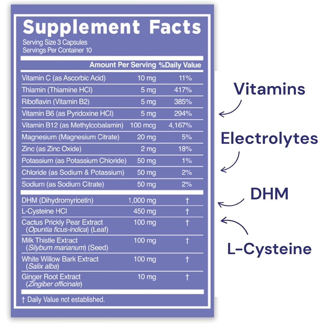 Blowfish Wingman | Supplement With Dhm + L-Cysteine + Electrolytes | Feel Better After Drinking | Pre-Alcohol Liver Support & Hydration