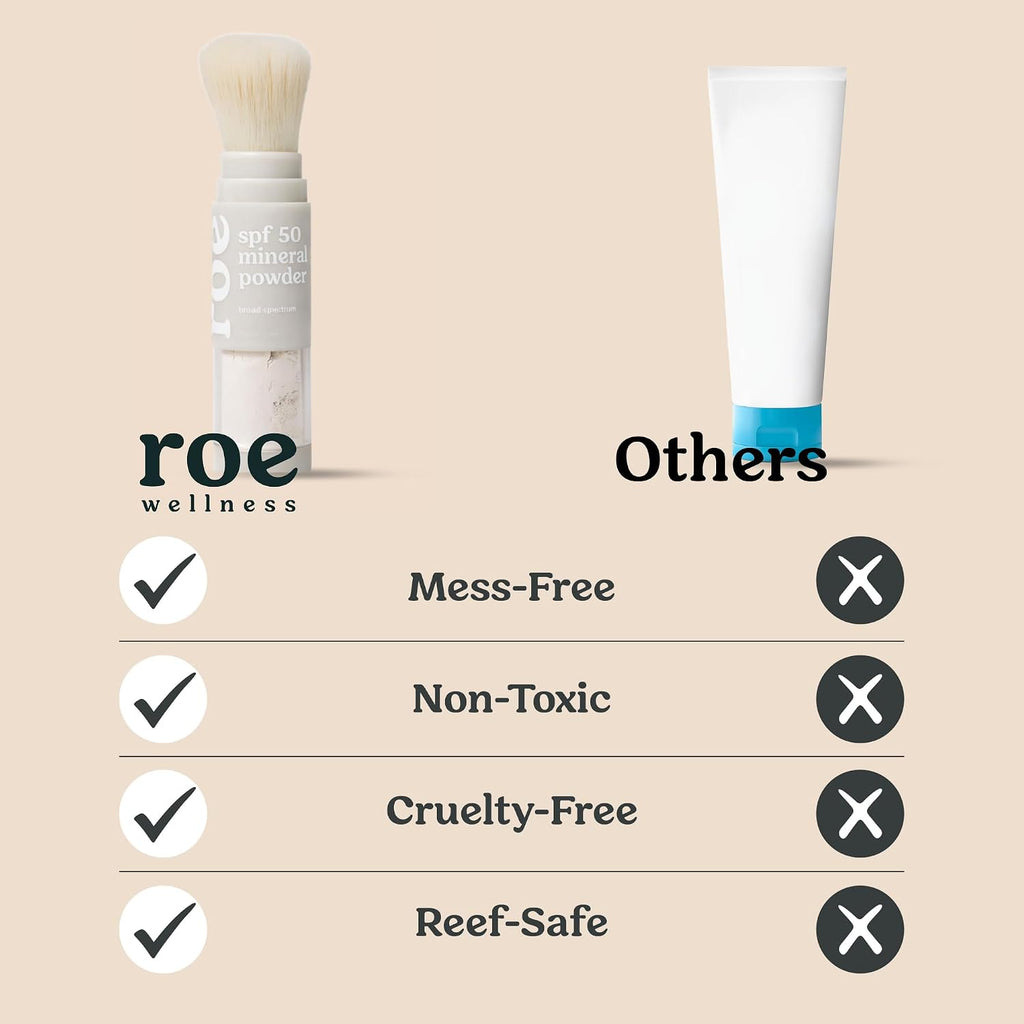 Roe Wellness- Spf 50 Powder Sunscreen Mineral-Based, Non-Toxic Brush-On For Kids, Adults & Babies | For Scalp, Face & Body (Reef Safe)