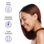 ZENAGEN Revolve Women's Thickening Shampoo | Supports Appearance of Fuller, Healthier-Looking Hair, Developed for Fine & Visibly Thinning Hair, Plant-Based, Color-Safe, 5-Minute Treatment