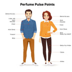 Lattafa Khamrah Qahwa - Vanilla, Warm Spicy, Cinnamon, Sweet - Eau de Parfum Long-Lasting Fragrance for Unisex, 3.40 Ounce / 100 ml