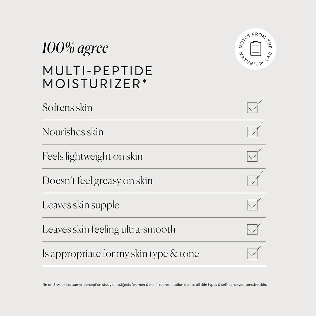 Naturium Multi-Peptide Moisturizer, Hydrating & Smoothing Skin Care, Moisturizes With Ethylated Vitamin C & Panthenol, 1.7 Oz