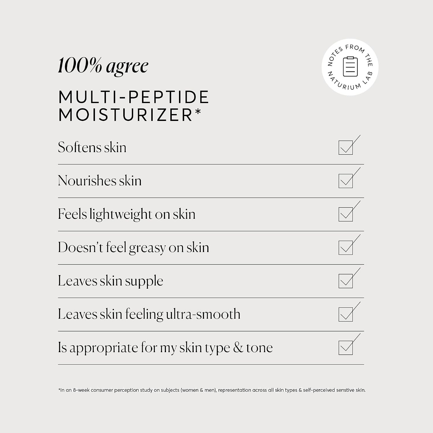 Naturium Multi-Peptide Moisturizer, Hydrating & Smoothing Skin Care, Moisturizes With Ethylated Vitamin C & Panthenol, 1.7 Oz