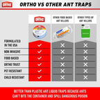 Ant Traps Indoor By Ortho Home Defense 4Pk- Metallic & Adhesive Ant Killer Indoor & Ant Killer Outdoor - Ant Trap