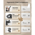 Protoarc Ec200 Ergonomic Office Chair With Adjustable Seat Depth