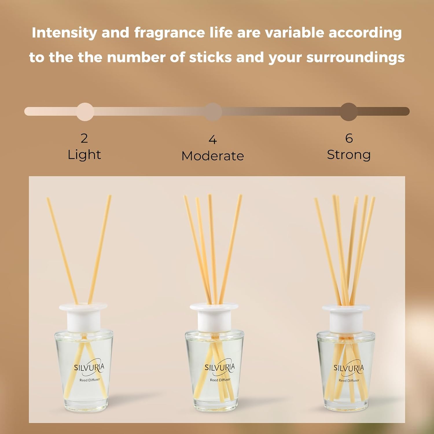 Lavender Vanilla Reed Diffuser Set,100Ml(3.38Oz) Essential Oil Diffuser With 6 Sticks,Home Fragrance For Bedroom,Living Room,Bathroom,Perfect Home Decor Gift