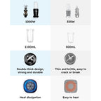 Sangcon 1000W Smoothie Blender For Kitchen, Blenders For Smoothies With (3) Cups (2) Spout Covers (1) Storage Cap (1) To-Go Cap, Portable Blender For Shakes, Ice Crushing, Frozen Drinks, Spices