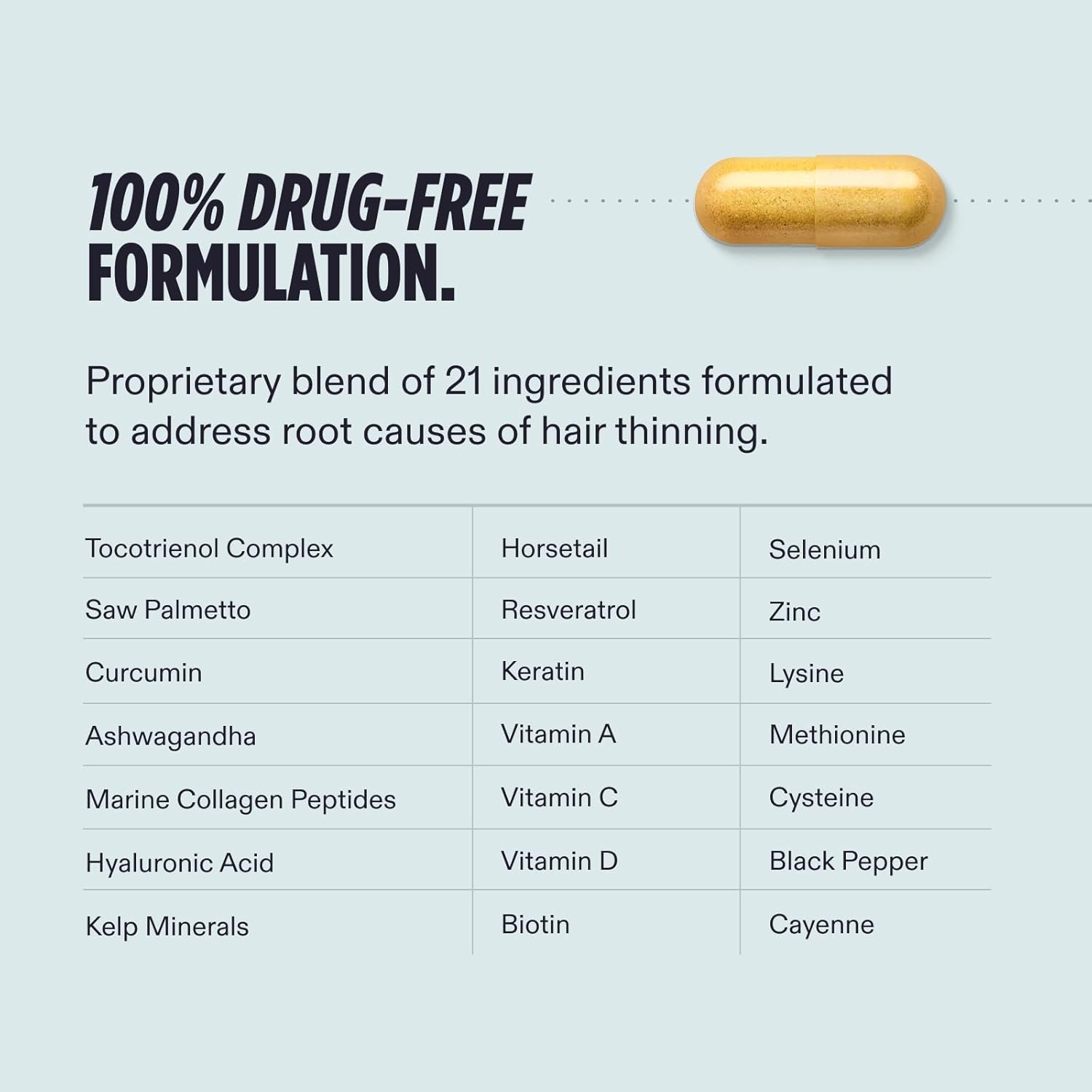 Nutrafol Men Hair Growth Supplements Ages 18-49 for Thinning Hair Clinically Tested for Visibly Thicker Hair and Scalp Coverage Dermatologist Recommended 1 Month Supply