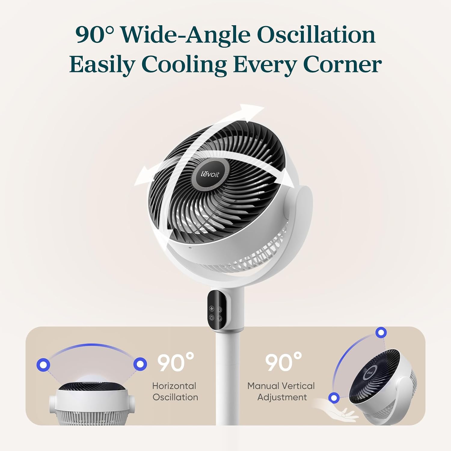 Levoit Standing Fan For Bedroom, 90° Oscillating Fan, 20Db Quiet For Sleep | Floor Fan With 1024 Cfm Airflow, Dc Motor, 5 Speeds, 2 In 1 Pedestal & Tabletop, 12H Timer, Remoter, For Home, Room, White