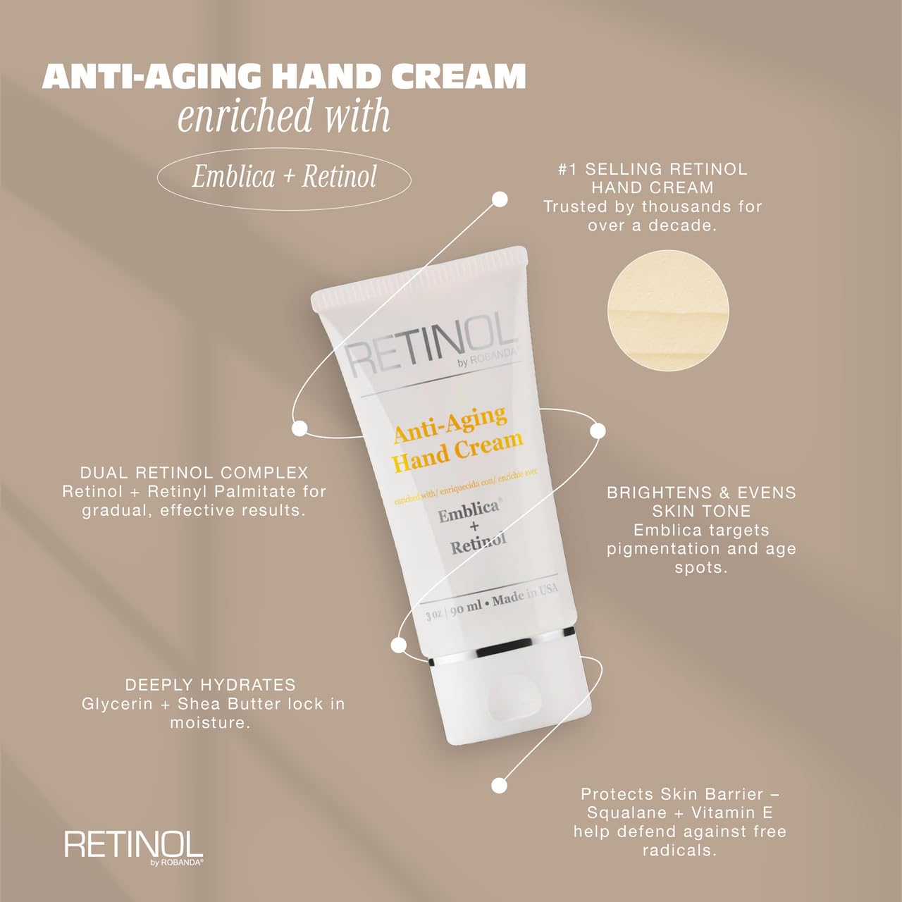 Robanda Retinol Anti-Aging Hand Cream - Hydrating & Moisturizing Hand Lotion with Anti-Aging Formula to Help Prevent Wrinkles & Reduce Fine Lines, 3 oz, Lightly Scented