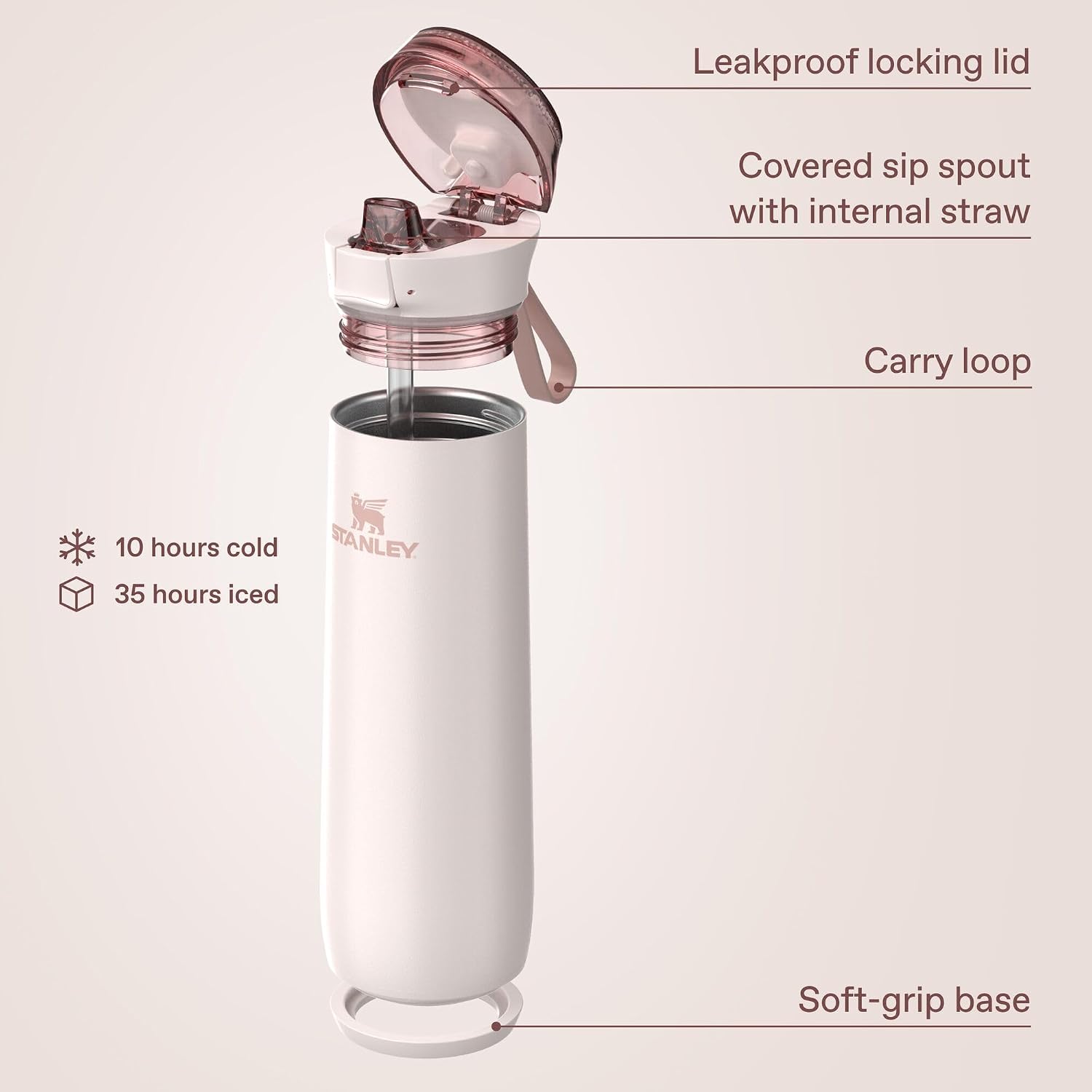 Stanley Flowstate Spring Bottle | Leakproof Water Bottle With Carry Strap & Flip-Top Locking Lid | Insulated Stainless Steel | Fits Most Cup Holders | Bpa-Free | 20 Oz | Rose Quartz