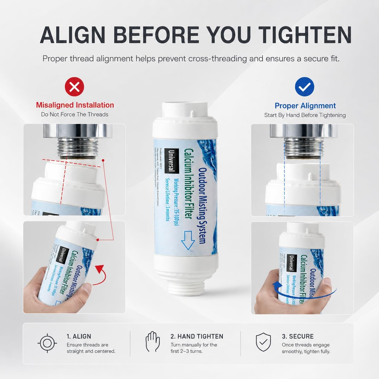 H&G Lifestyles Misting System Calcium Inhibitor Filter For Mister | Misting System Inline Water Filter Effectively Reduce Hard Water Spots, Soften Water, Upgraded Formula