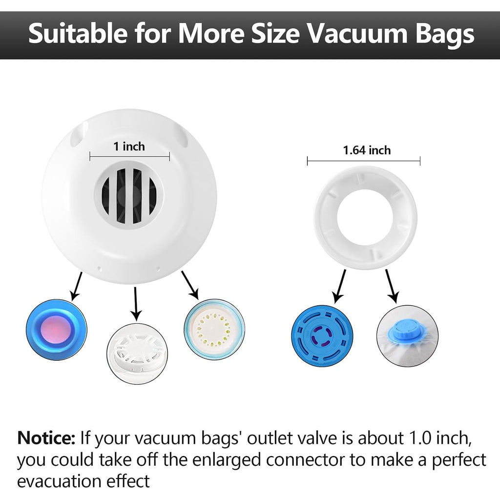 Electric Pump For Vacuum Storage Bags Travel Vacuum Pump For Various Vacuum Seal Bags Portable Vacpack Air Pump For Compression Clothing Blanket Luggage White(Storage Bag Not Included)