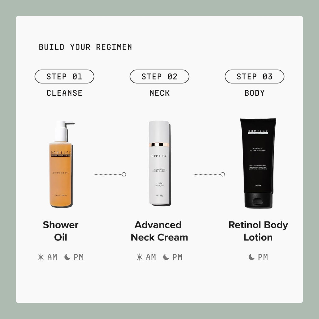 Drmtlgy Retinol Body Lotion – Firming Anti-Aging Body Cream For Crepey Skin, Stretch Marks & Sun-Damaged Skin – Hydrating Retinol Lotion With Ceramides & Shea Butter