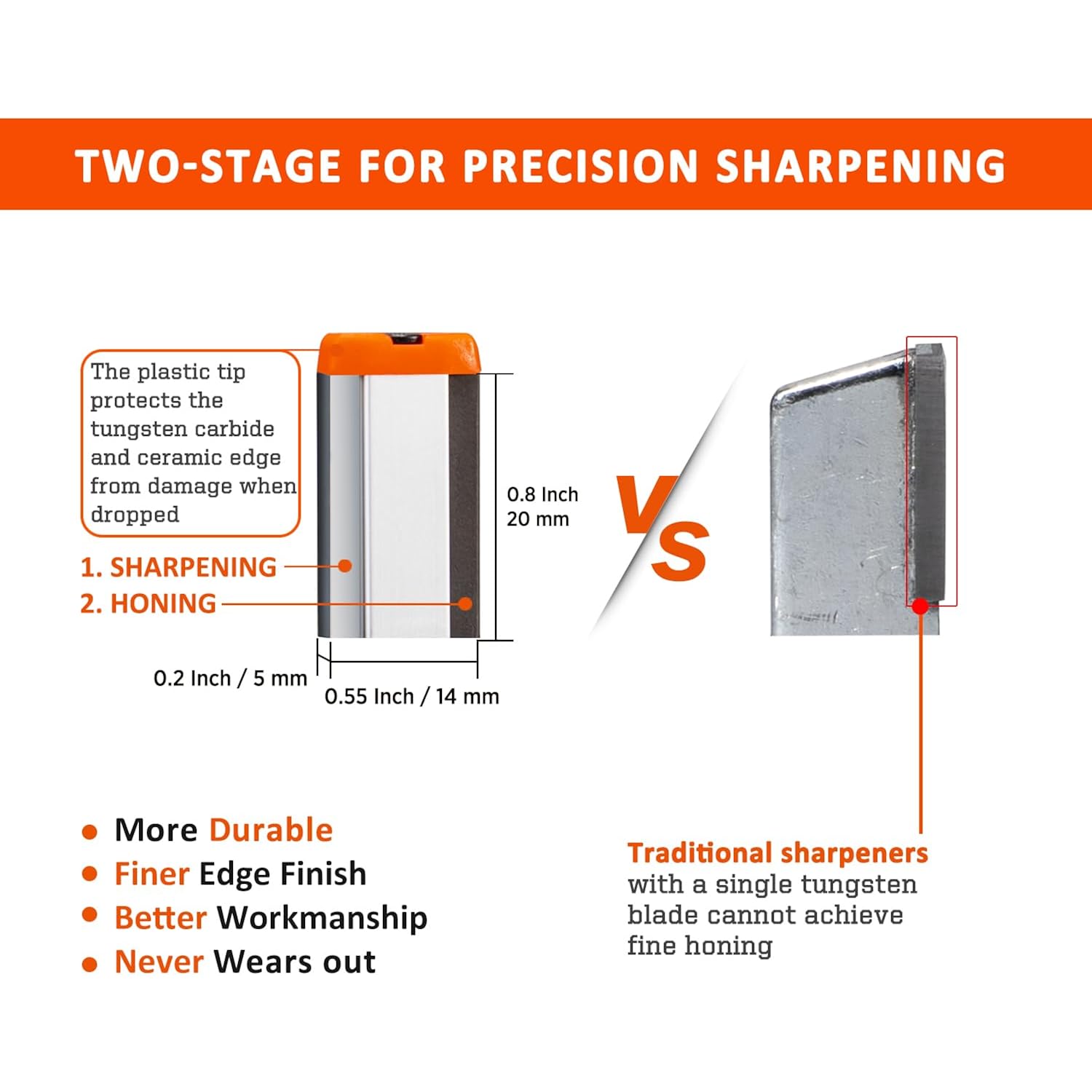 Sharpal 129N Multipurpose Garden Tool Blade Sharpener | For Knife, Pruners, Loppers, Hedge Shears, Scissors, Axe, Hatchet, Machete, Lawn Mower Blade, Gifts For Men