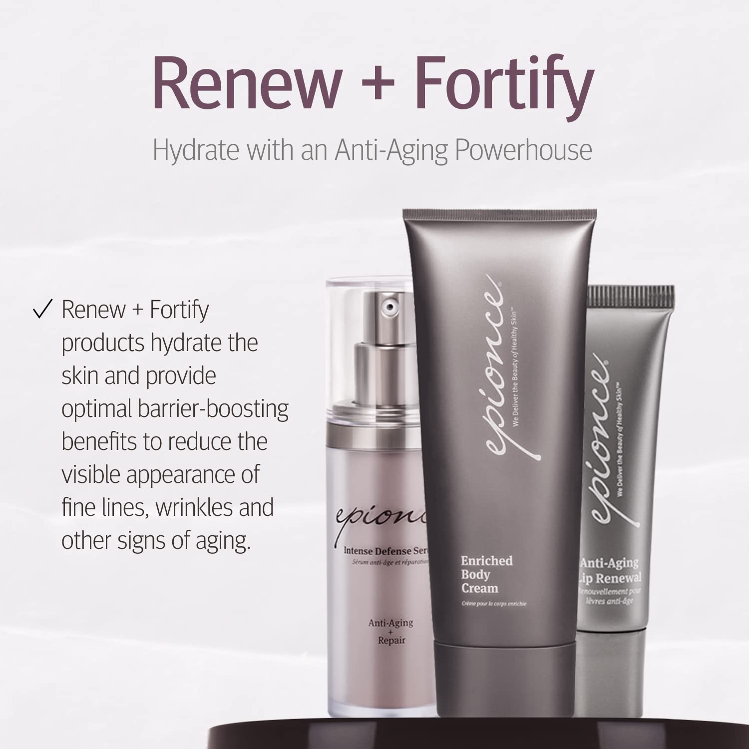 Epionce Renewal Facial Lotion - Hydrating, Anti-Aging Moisturizer For Normal To Combination Skin, For Fine Lines & Wrinkles, Dermatologist Skincare