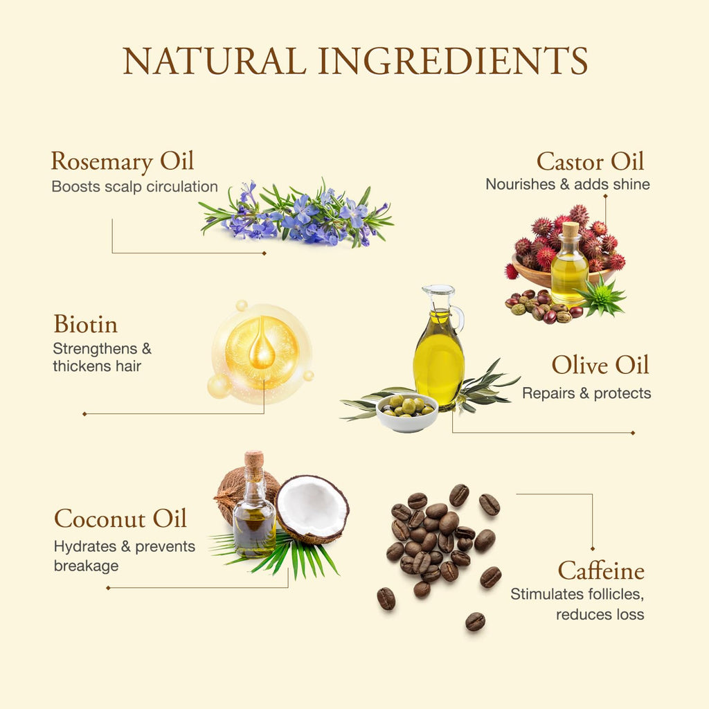 Hair Growth Oil With Rosemary & Biotin: Natural Hair Regrowth Serum For Women & Men – Anti Hair Loss & Thinning Treatment – Promotes Thicker, Fuller, Stronger, Healthier Hair – All Hair Types