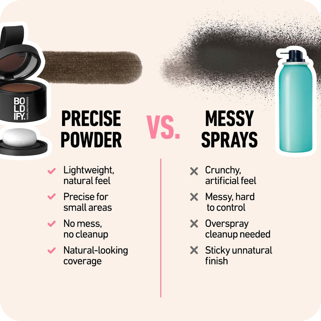 BOLDIFY Hairline Powder - Water-Resistant Root Touch Up Hair Color for Gray Coverage - 24-Hour Stain-Proof, Mess-Free Hair Powder for Thinning Hair - Dark Brown