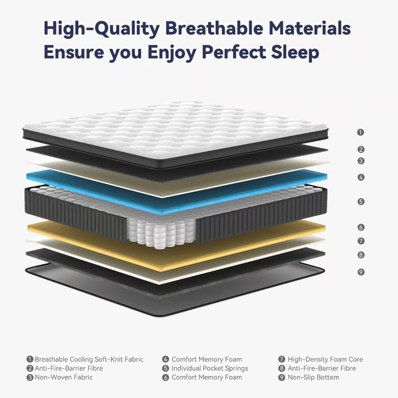 Cryreina Queen Mattress, Mattress Queen Size 14 Inch In A Box, Hybrid Queen Size Mattresses Medium Firm Support For Pressure Relief, Breathable & Durable