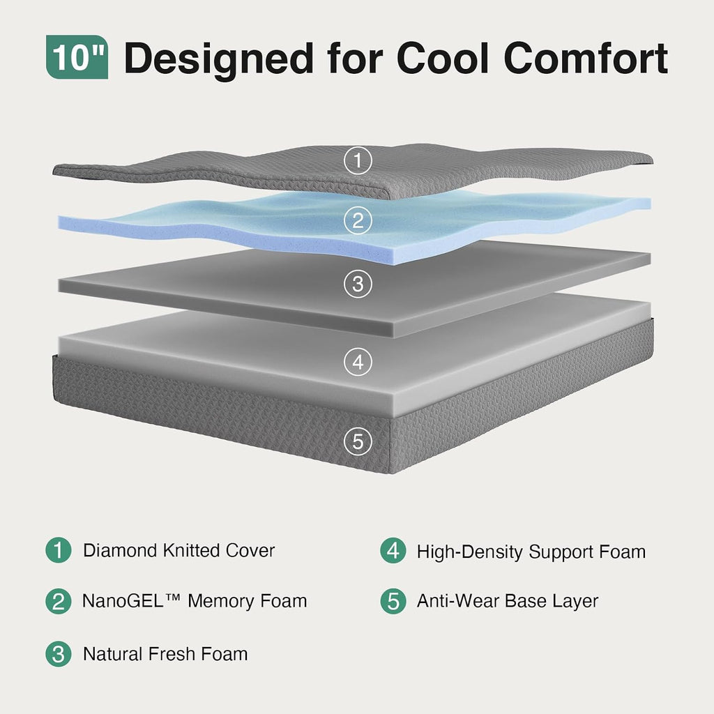 Novilla Queen Size Mattress, 10 Inch Gel Memory Foam Mattress Queen Size With Thermally Balanced Foam Core, Mattresses For Cool Night Sleep & Pressure Relief, Enhanced Support & Breathability, Grey