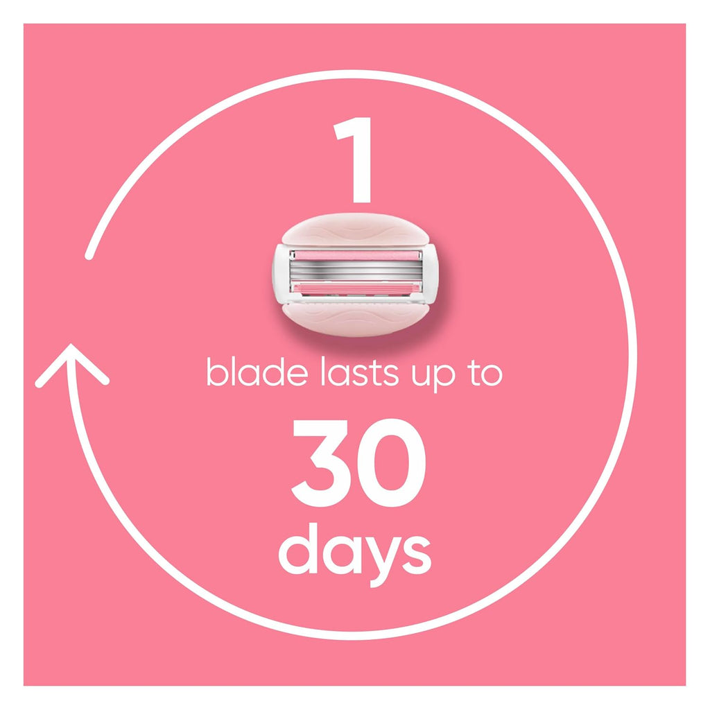 Gillette Venus ComfortGlide Razor for Women, White Tea Scented Gel Bars, Includes 1 Reusable Razor Handle + 2 3-Bladed Razor Refills, Women's Razor with Built-in Shave Gel Bars