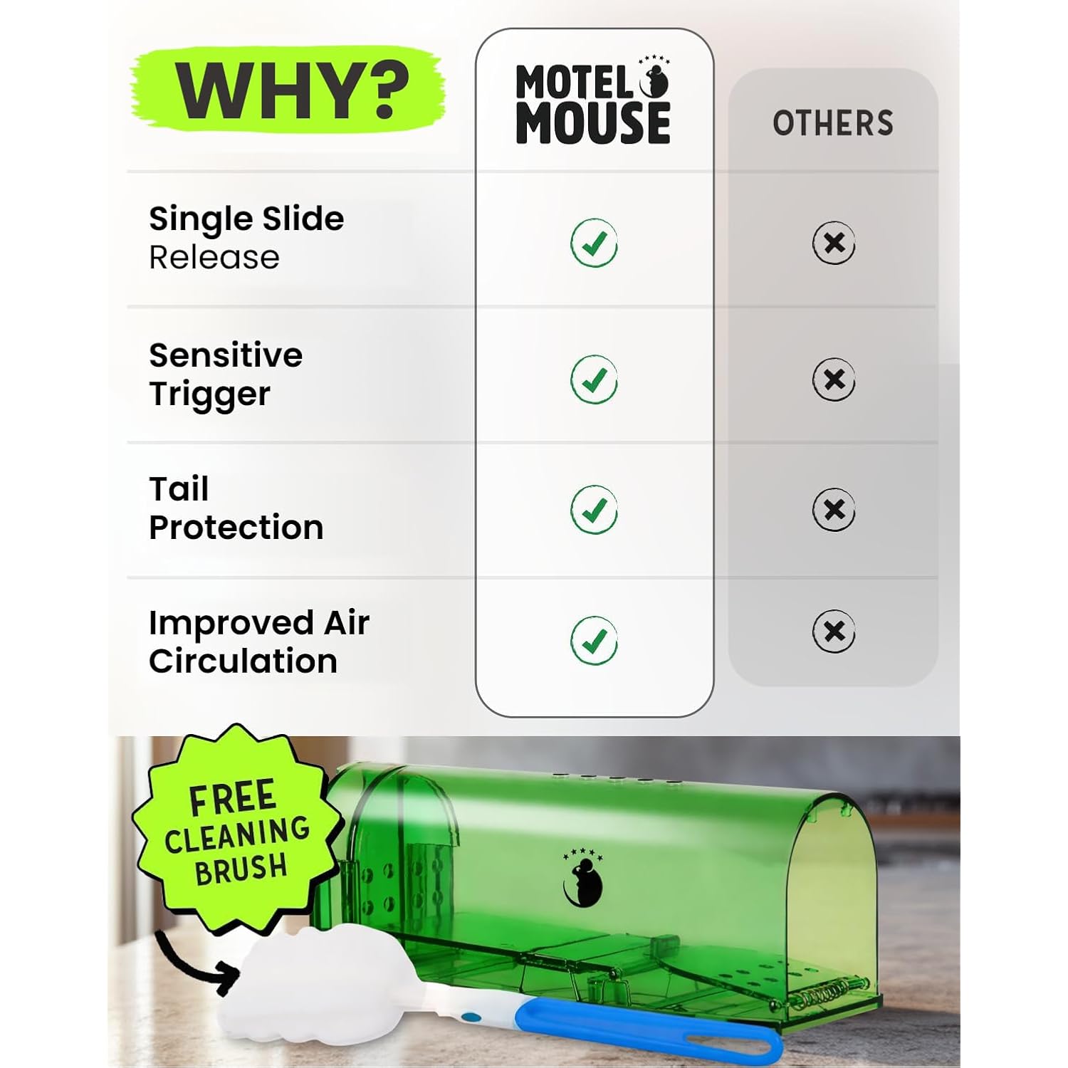 Motel Mouse Humane No Kill Live Catch And Release Mouse Traps, Reusable With Cleaning Brush - 2 Pack