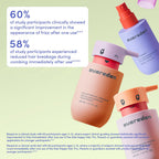 Evereden Kids Detangling Shampoo & Conditioner Set, Ages 3+ | Dermatologist-Tested, Gentle, No Silicones | With Plant Protein Peptides & Argan Oil | Vegan Children'S Haircare, Sulfate & Paraben-Free